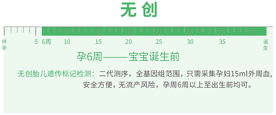 福州胎儿亲子鉴定如何做,